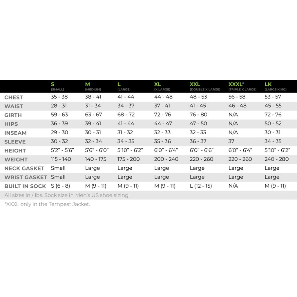 Kokatat M’s Legacy Drysuit Cascade River Gear