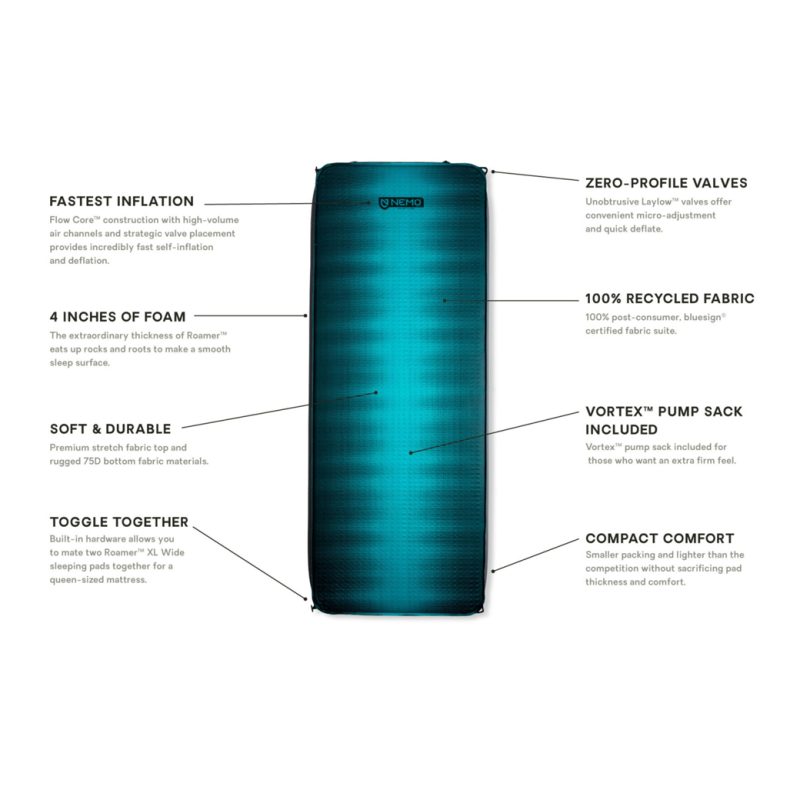 Roamer Mattress - Image 3